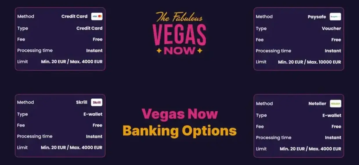 Vegasnow CAD funding methods