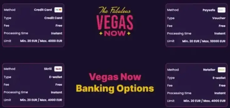Vegas Now Account Conditions shaped by rules and limits